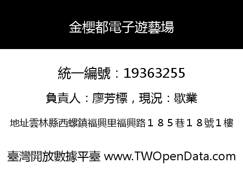 金櫻都電子遊藝場
