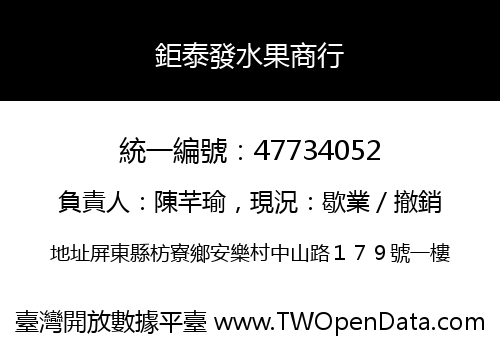 鉅泰發水果商行