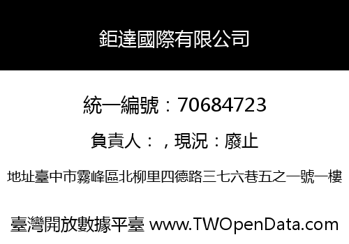 鉅達國際有限公司