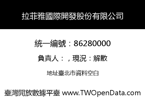 拉菲雅國際開發股份有限公司