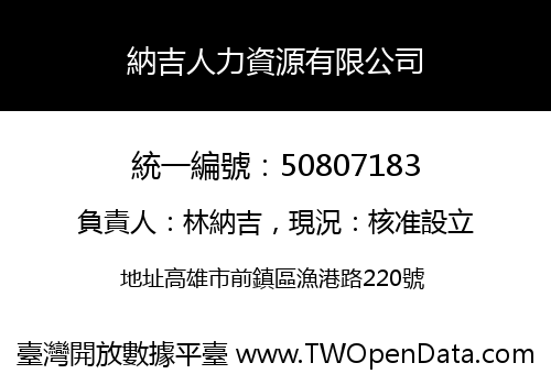 納吉人力資源有限公司