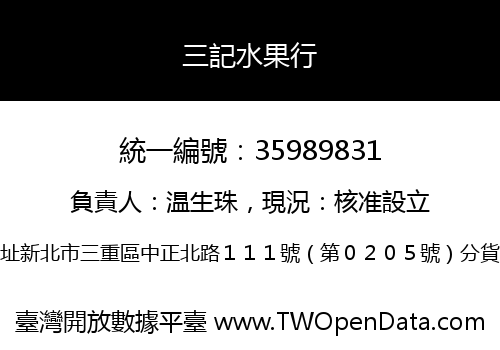 三記水果行