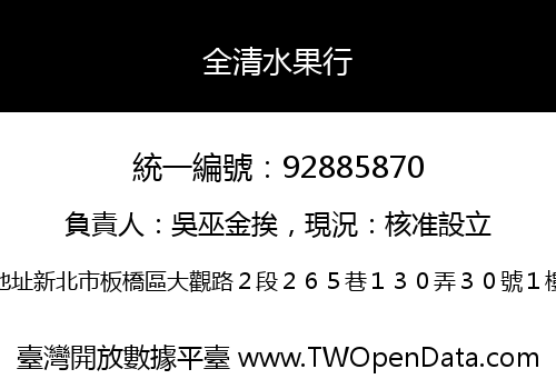 全清水果行