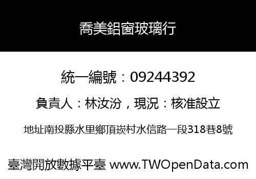 喬美鋁窗玻璃行