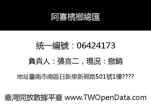 阿喜檳榔總匯