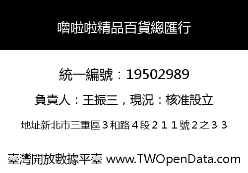 嚕啦啦精品百貨總匯行