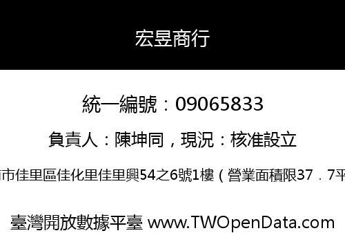 宏昱商行