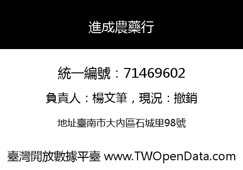 進成農藥行