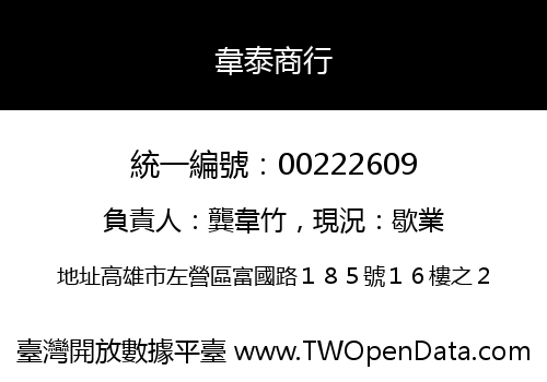 韋泰商行