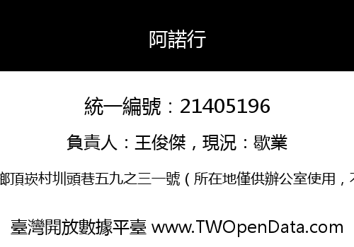阿諾行