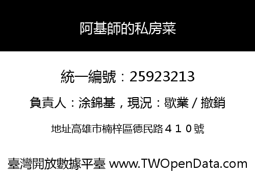 阿基師的私房菜