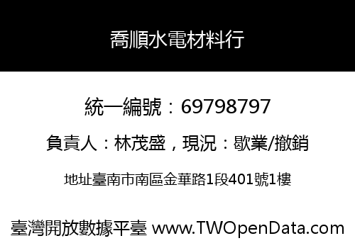喬順水電材料行