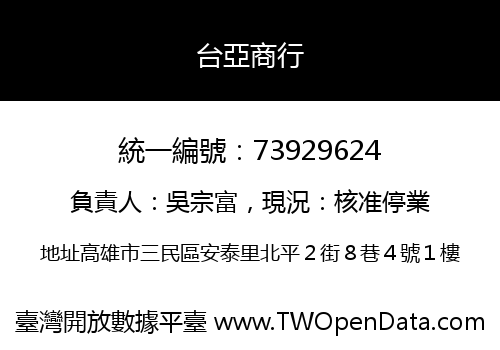 台亞商行