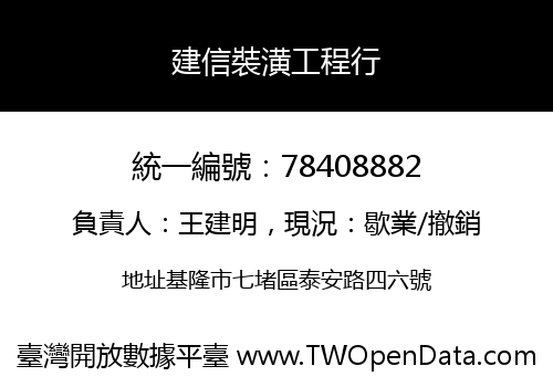 建信裝潢工程行