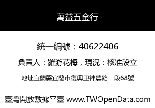 萬益五金行