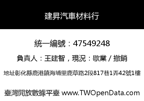 建昇汽車材料行