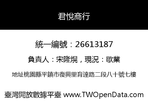 君悅商行