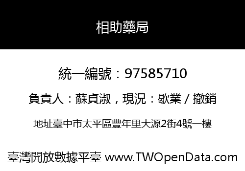 相助藥局