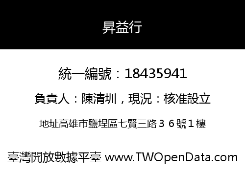 昇益行