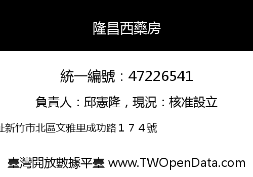隆昌西藥房