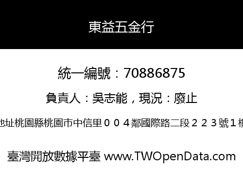 東益五金行