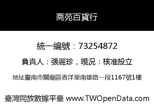 喬苑百貨行