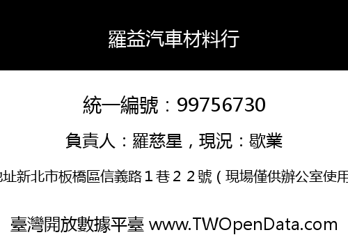 羅益汽車材料行