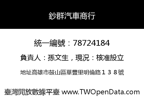 鈔群汽車商行