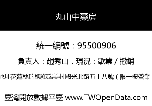 丸山中藥房