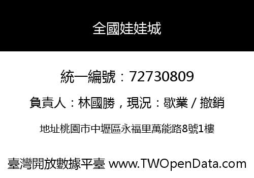全國娃娃城