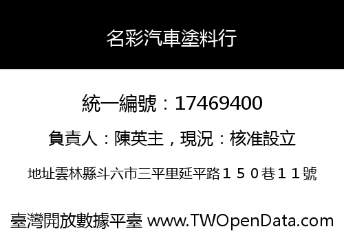 名彩汽車塗料行