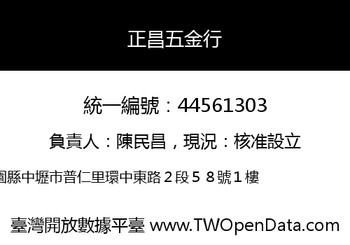 正昌五金行