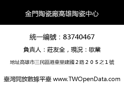 金門陶瓷廠高雄陶瓷中心
