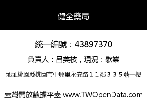 健全藥局