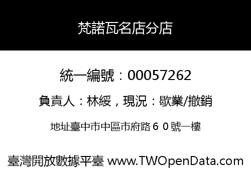 梵諾瓦名店分店