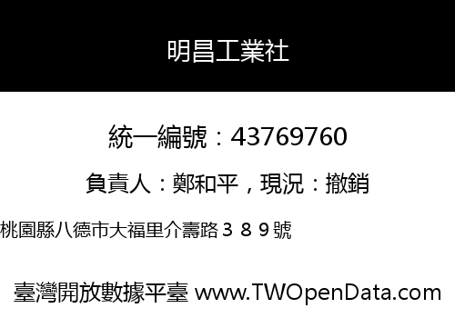 明昌工業社