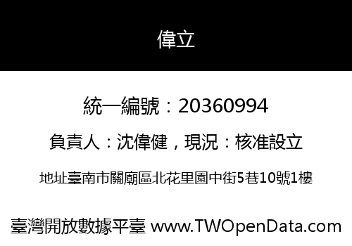 偉立