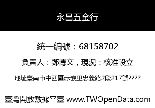 永昌五金行
