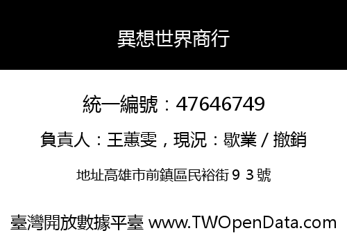 異想世界商行