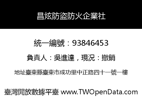 昌炫防盜防火企業社