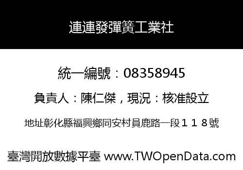 連連發彈簧工業社
