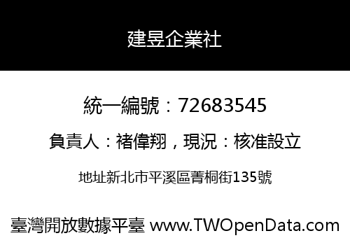 建昱企業社