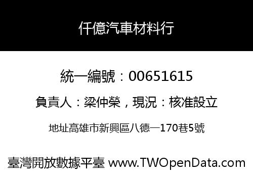 仟億汽車材料行