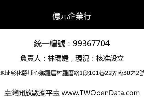 億元企業行