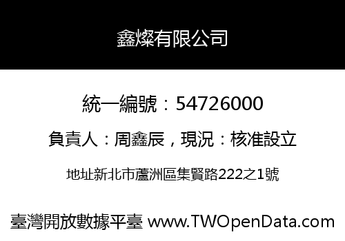 鑫燦有限公司