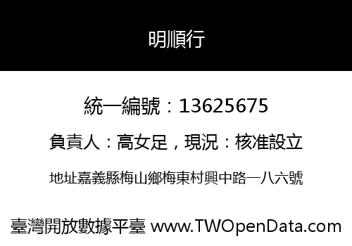 明順行
