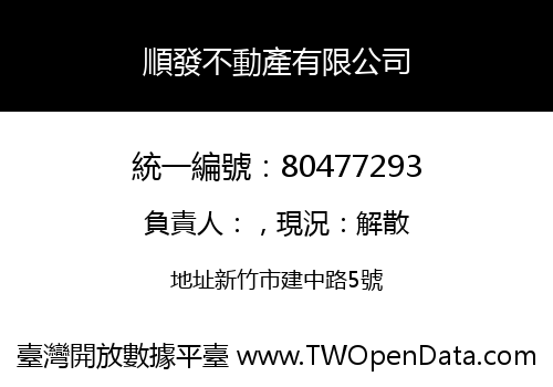 順發不動產有限公司