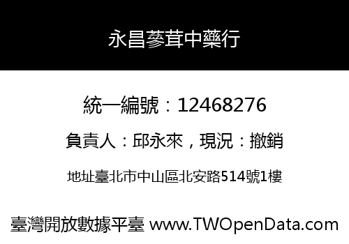 永昌蔘茸中藥行