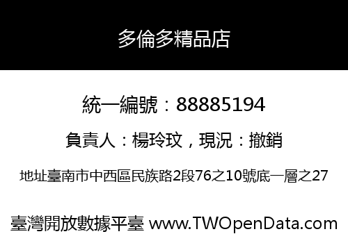 多倫多精品店