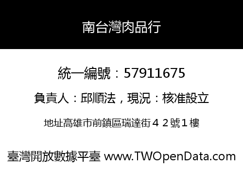 南台灣肉品行